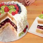 B&aacute;nh Kem Bến C&aacute;t